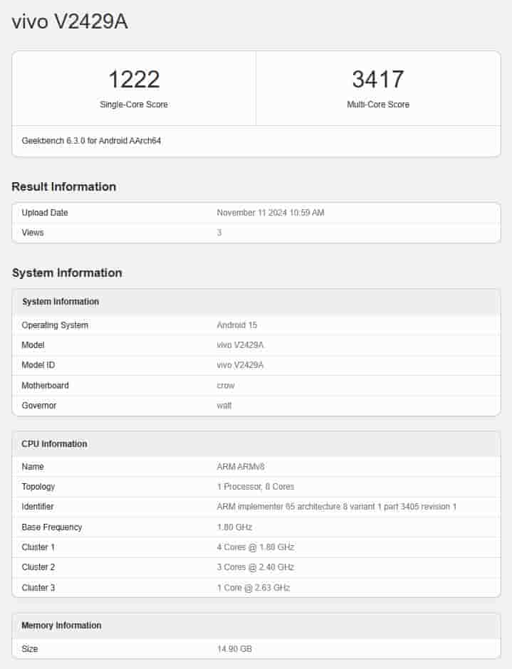 Alleged Vivo S20 - V2429A - Geekbench Listing