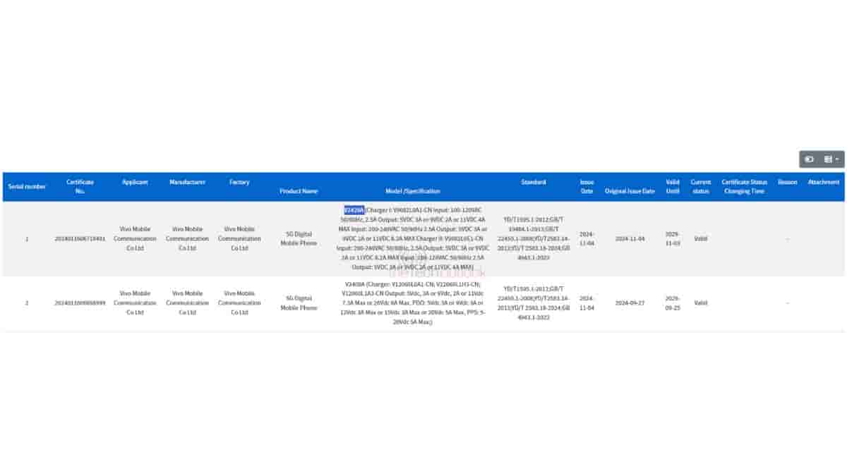 Alleged Vivo S20 spotted on 3C