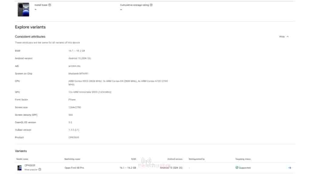 Oppo Find X8 Pro global variant spotted on Google Play Console