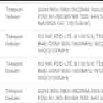 Oppo_Reno_13_series_TKDN[1]