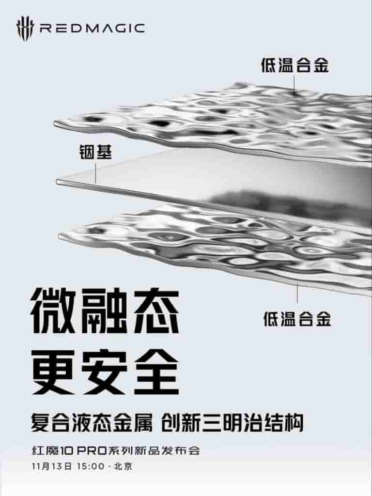 Red Magic 10 Pro Massive Cooling System - (2)