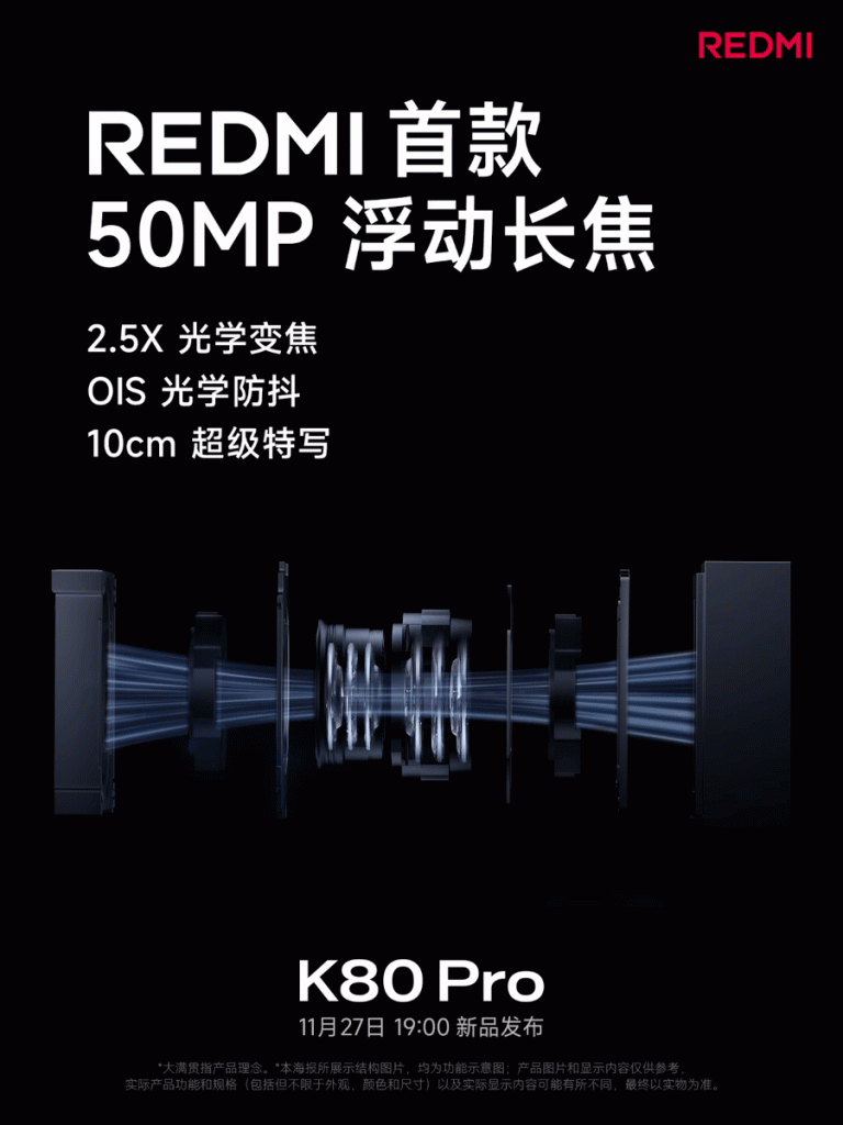 Redmi K80 Pro - (3)
