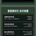 Redmi K80 Series - Display Specs (4)