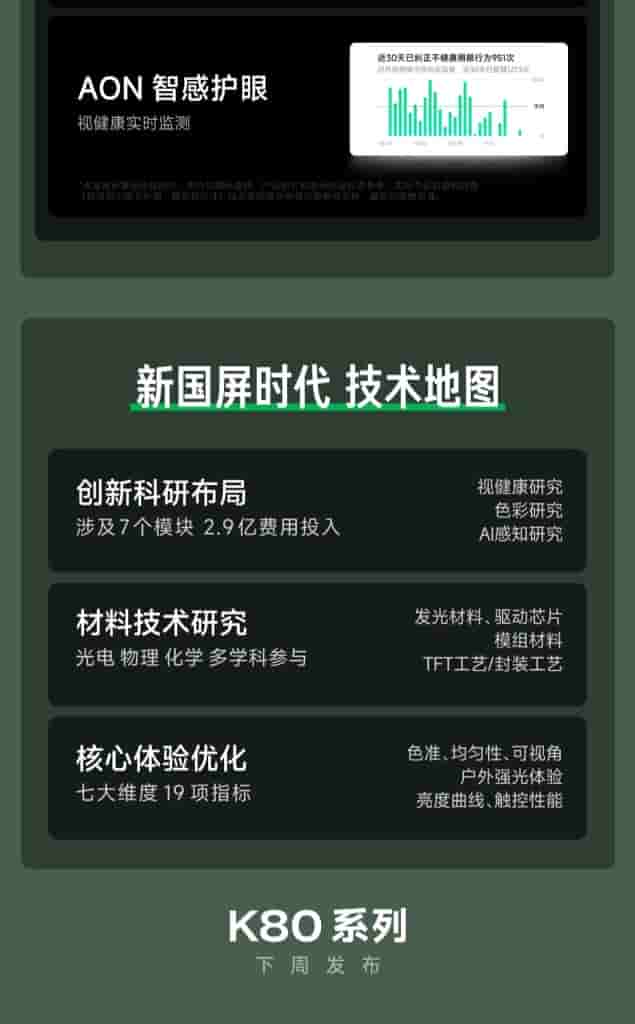 Redmi K80 Series - Display Specs (4)