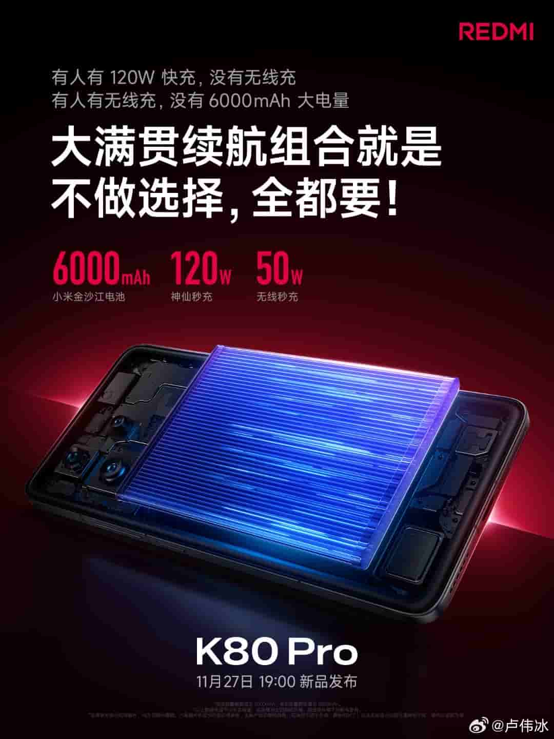 Redmi K80 Pro - Battery and Charging Specs