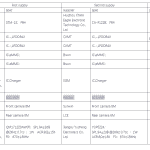 Upcoming Lenovo Tab - TB311FU and TB311XU - FCC