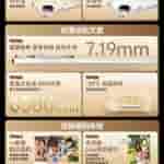 Vivo S20 - Key Specs