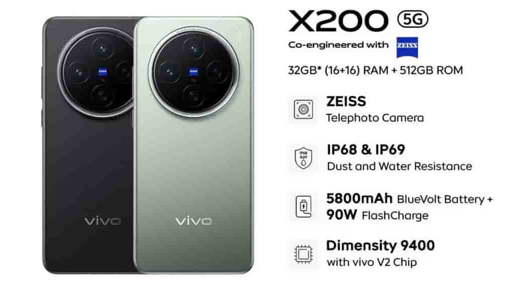 Vivo X200 5G - for Global Market (1)