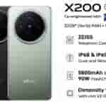 Vivo X200 5G - for Global Market (1)