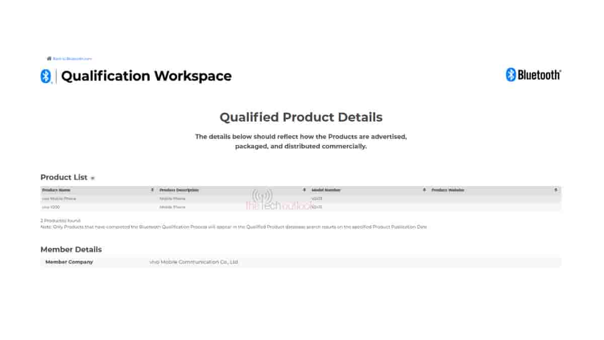 Vivo X200 Global Variant Spotted on Bluetooth SIG