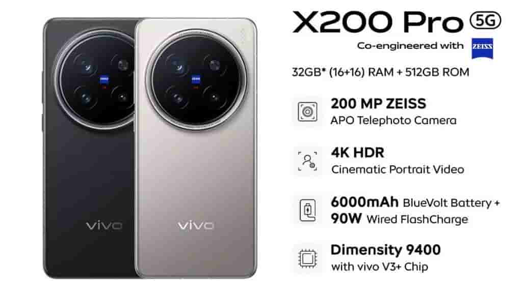 Vivo X200 Pro 5G for Global Market (1)
