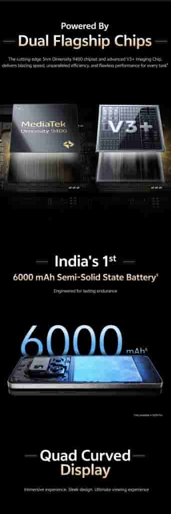 Vivo X200 Series - India Launch - Landing Page (4)
