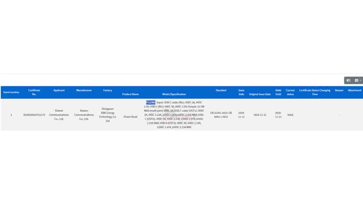 Xiaomi has a new powerbank with multiport USB Type C spotted on 3C certification with 22.5 W Ma