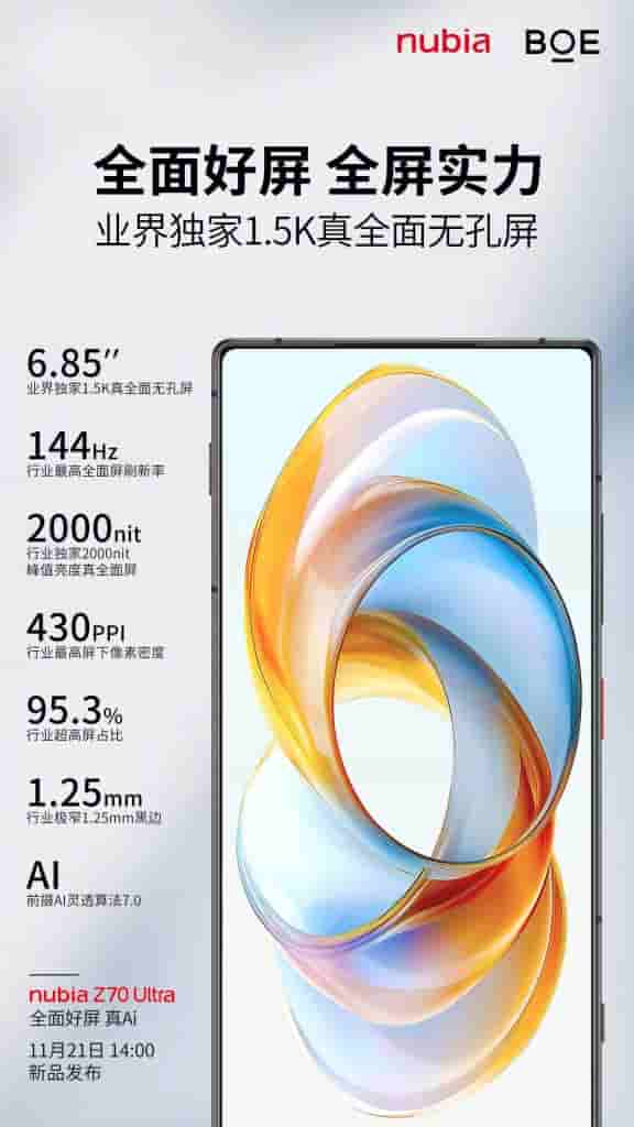 Z70 Ultra Display Specs