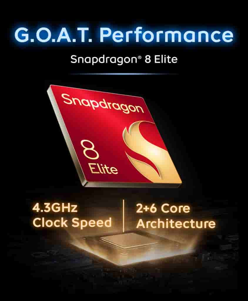 iQOO 13 - GOAT Performance