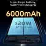 iQOO 13 - India Variant - Battery Capacity