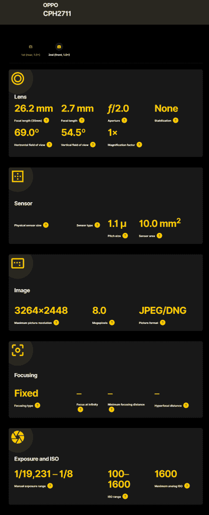 CPH2711 spotted on CAmera FV 5 front 8MP