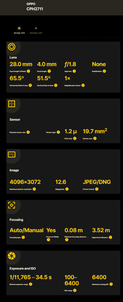 CPH2711 spotted on CAmera FV 5 rear 50MP with pixel bining 12.6x4