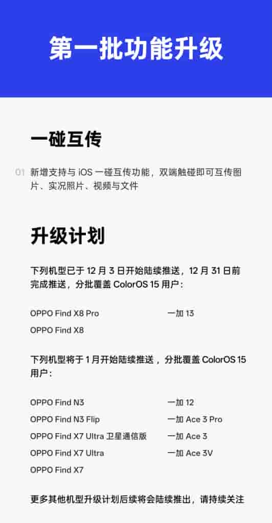ColorOS December 2024 Experience Upgrade List (2)