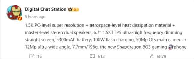 Honor GT - Tipped Specs