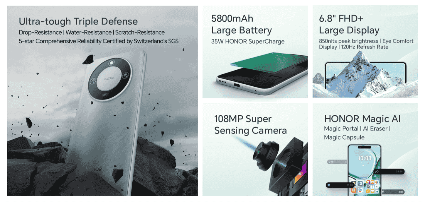 Honor X9c Smart 5G - Key Specs