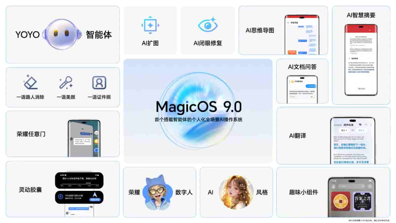 MagicOS 9 - Honor 300 Series