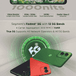 Moto G35 5G Flipkart_2