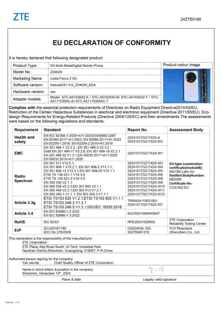 Nubia Focus 2 5G - EU Declaration of Confirmity