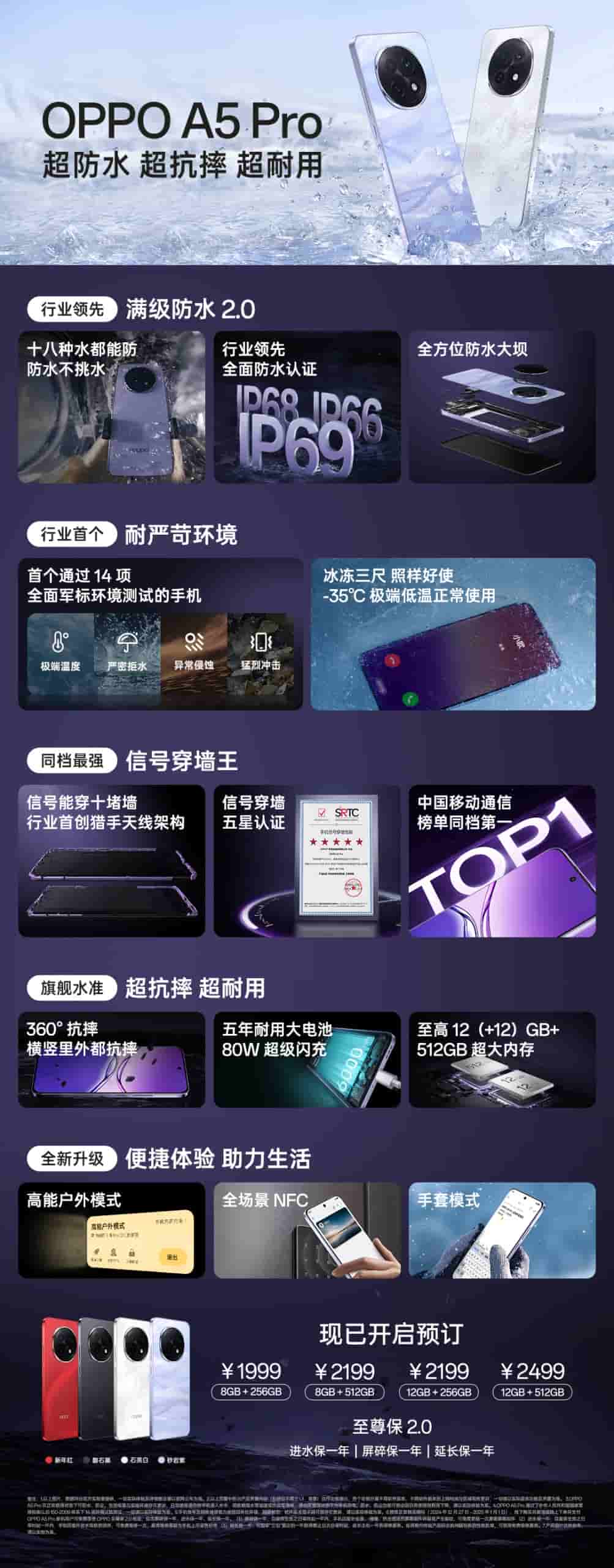 OPPO A5 Pro 5G - Key Specifications