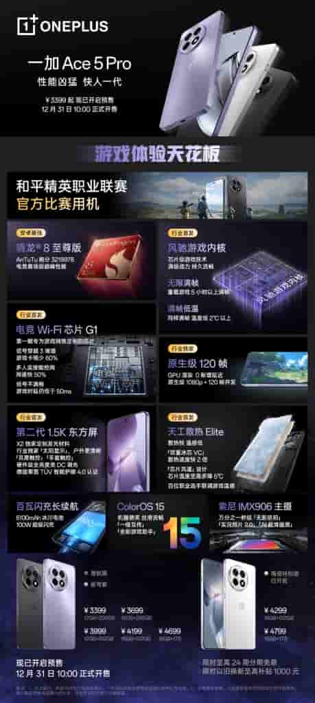 OnePlus Ace 5 Pro - Key Specs