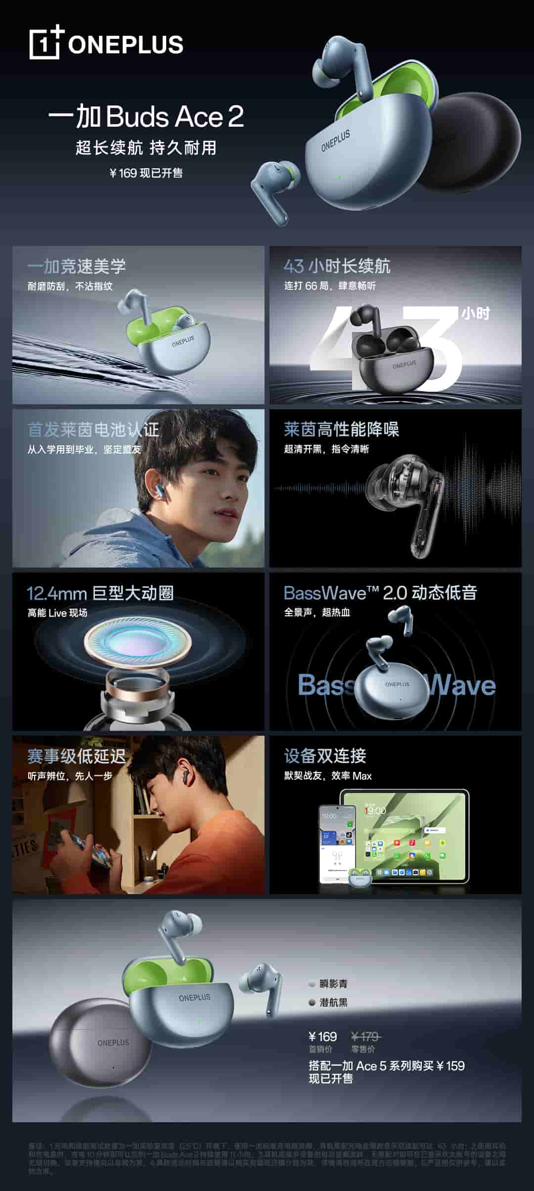 OnePlus Buds Ace 2 - Key Specs