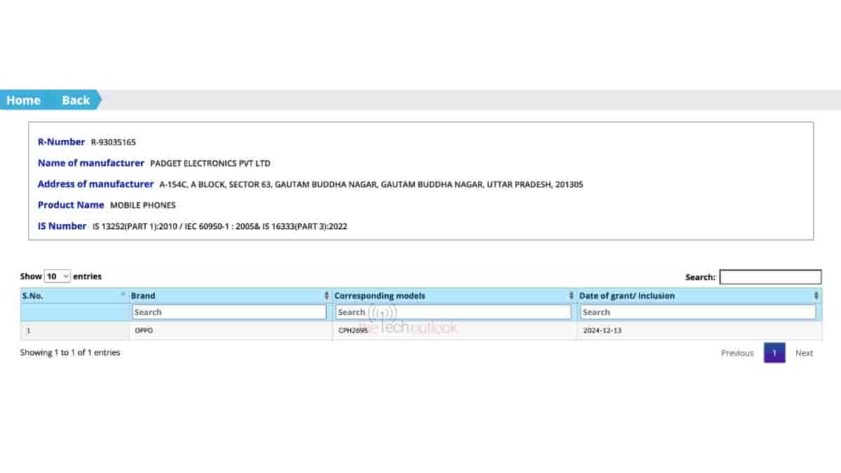 Oppo A5 Pro spotted on India BIS with CPH2695