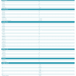 Oppo Reno 13 Pro on GCF Global