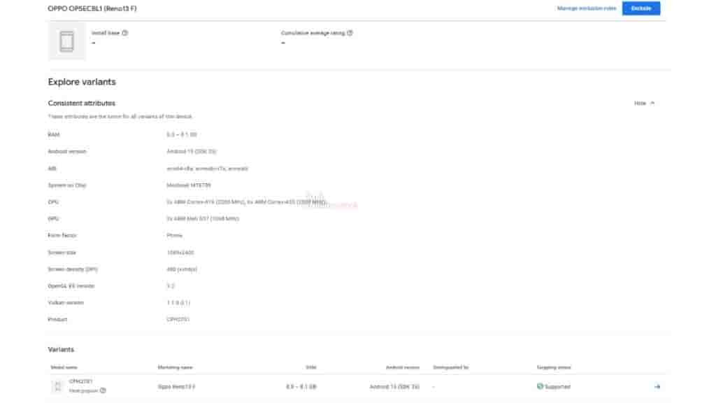 Oppo Reno 13F - Google Play Console Listing