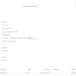 Oppo Reno 13F - Google Play Console Listing