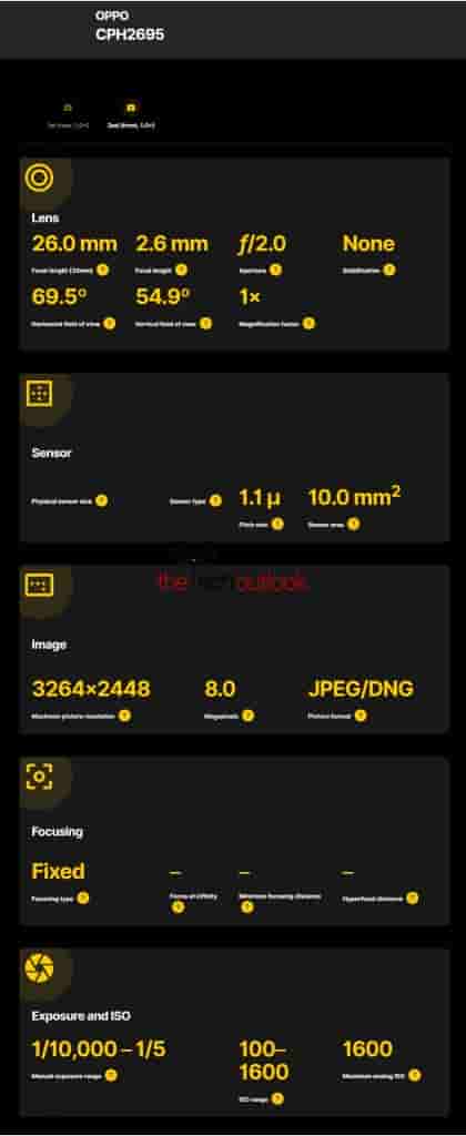 Oppo_A5_Pro_Camera_FV_5_Front[1]