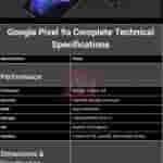 Pixel_9a_spec[1]
