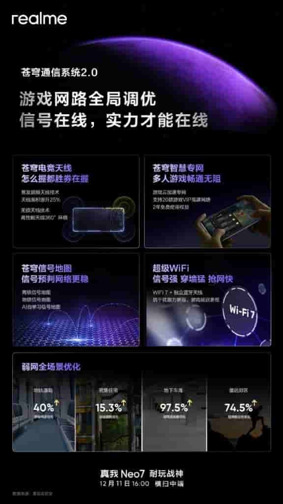 Realme Neo 7 (2)