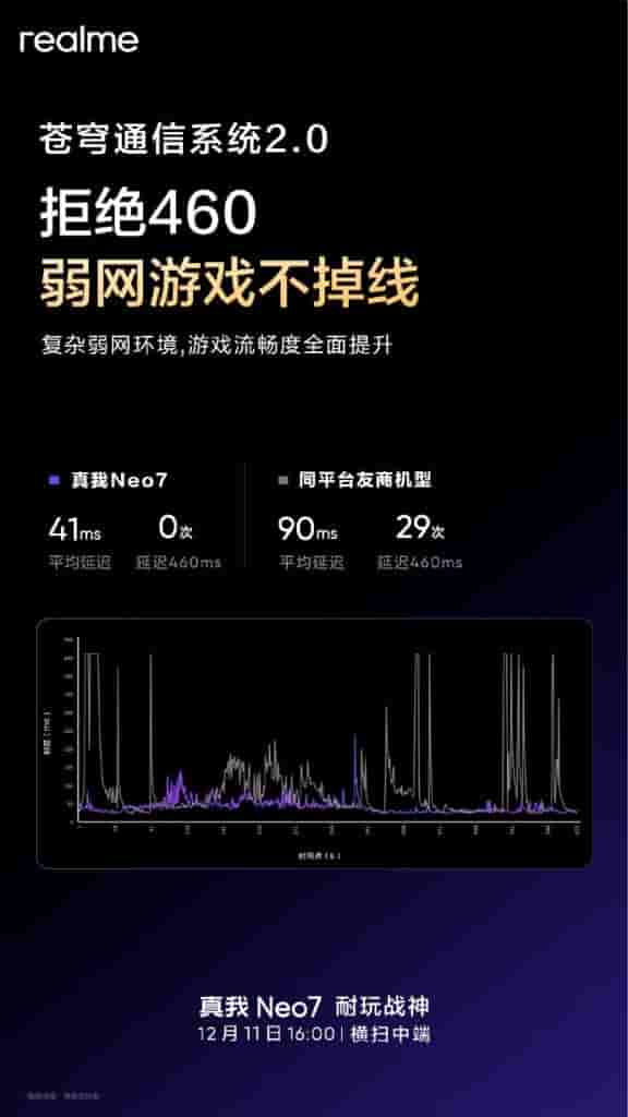 Realme Neo 7 (4)