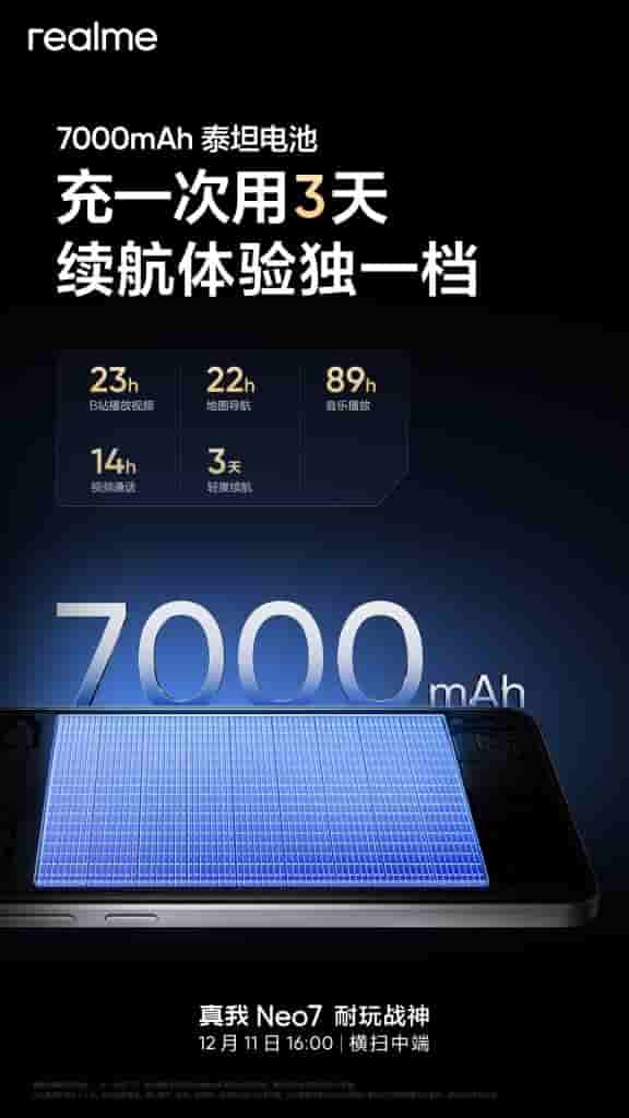 Realme Neo 7 - Battery (3)