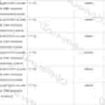 Sony 'YY2986' Import Filing