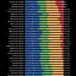 6-Hour Heavy Battery Test