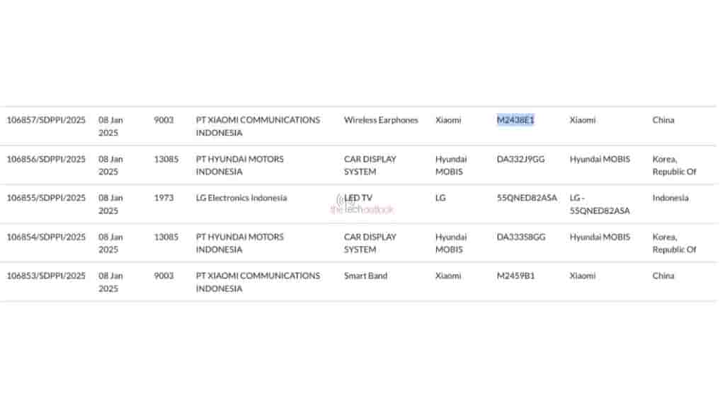 Alleged Xiaomi Buds 5 Pro and Xiaomi New Smart Band - SDPPI Certification
