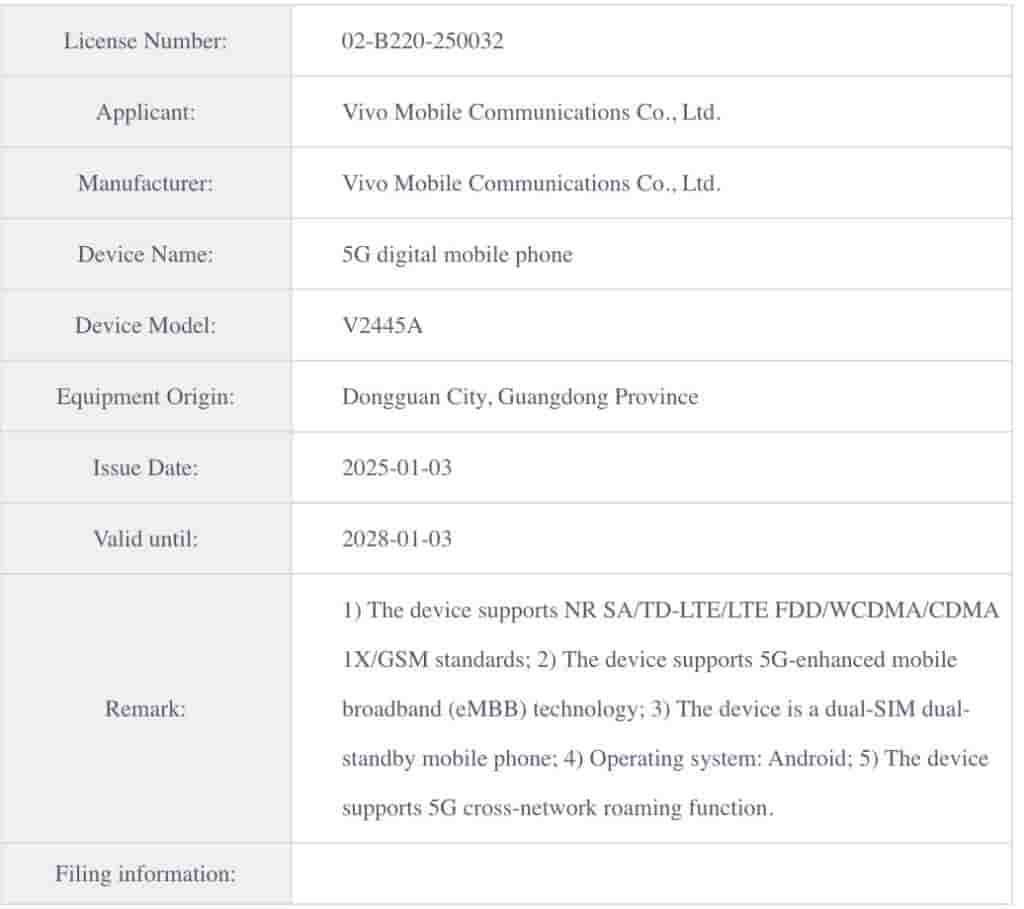 New Vivo Smartphone (V2445A) - MIIT Certification