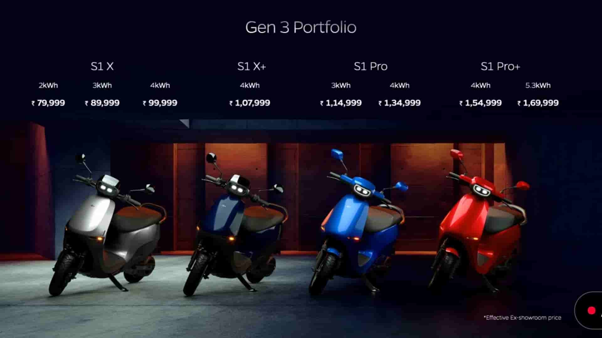 OLA Gen 3 Scooters - Portfolio and Pricing