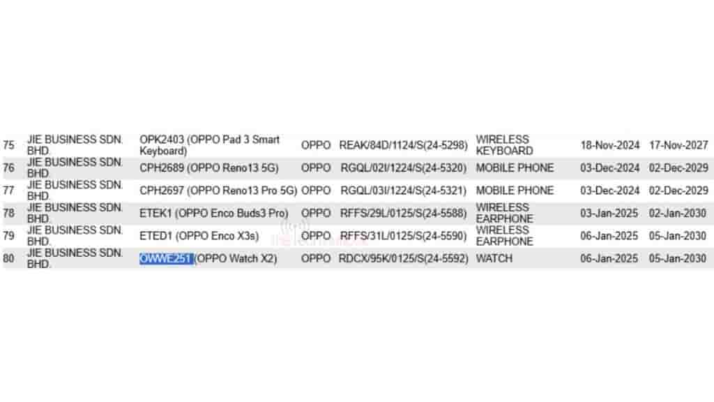OPPO Watch X2 Series Model and OPPO Enco X3s - SIRIM Certification