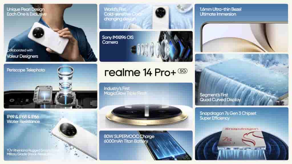 Realme 14 Pro+ 5G - Key Specs