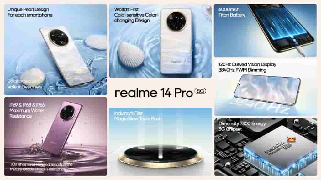 Realme 14 Pro 5G - Key Specs