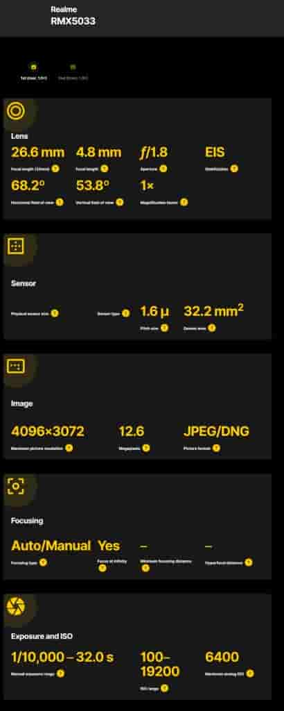 Realme Narzo 80 Ultra spotted on Camera FV 5 (1)