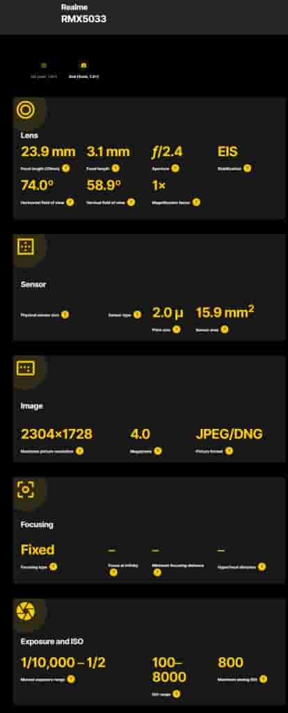 Realme Narzo 80 Ultra spotted on Camera FV 5 (2)